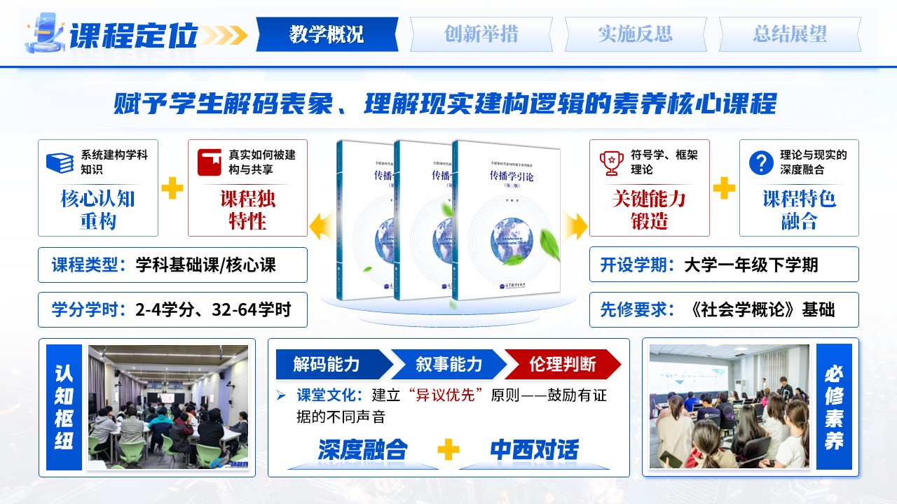《传播学引论》青教赛第3页预览图