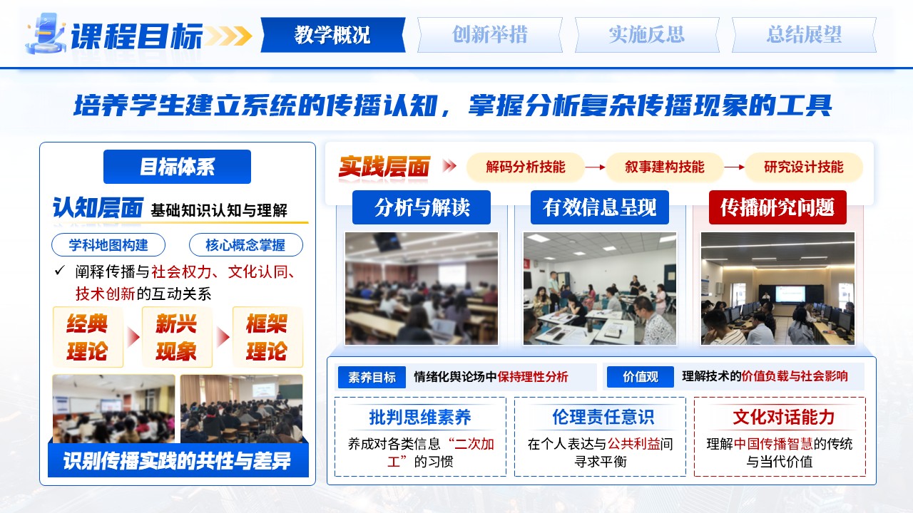 《传播学引论》青教赛第4页预览图