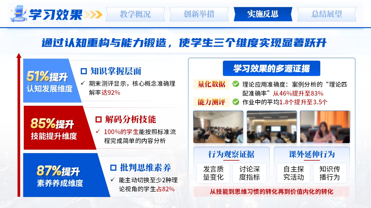 《传播学引论》青教赛第9页预览图