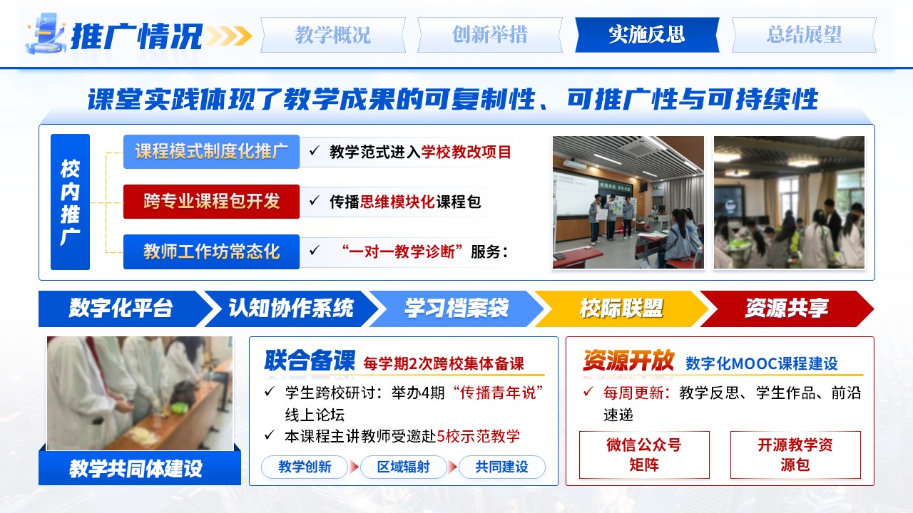 《传播学引论》青教赛第10页预览图
