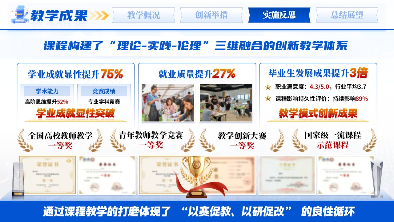 《传播学引论》青教赛第11页预览图