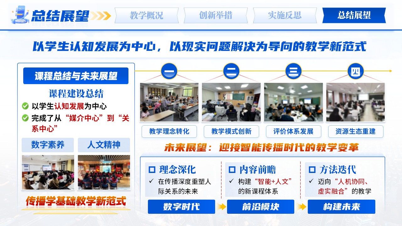 《传播学引论》青教赛第12页预览图