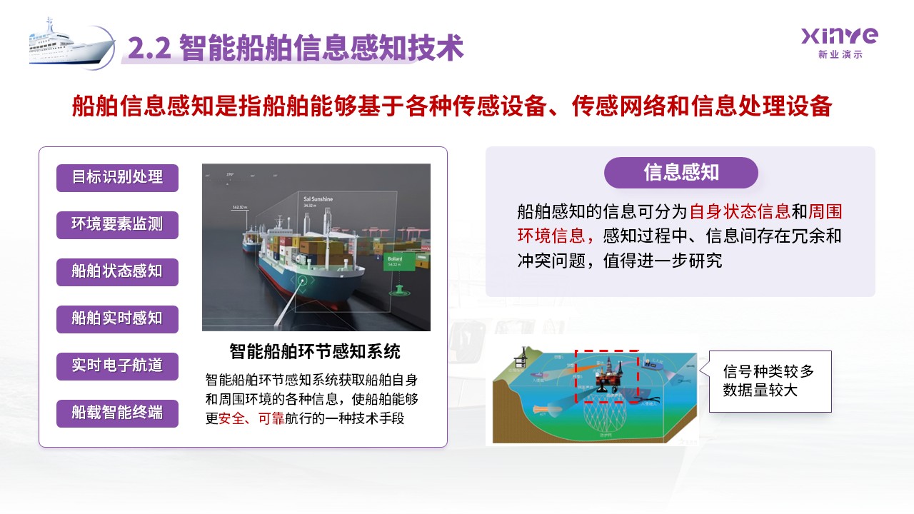 博士答辩轮船（紫色）第9页预览图