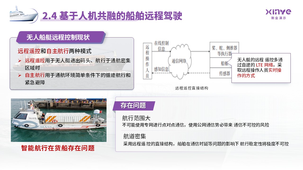 博士答辩轮船（紫色）第11页预览图