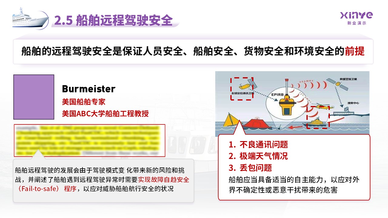 博士答辩轮船（紫色）第12页预览图