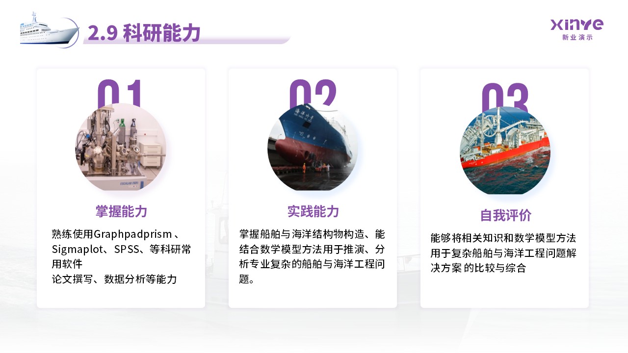 博士答辩轮船（紫色）第16页预览图