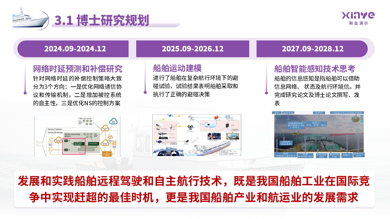 博士答辩轮船（紫色）第20页预览图
