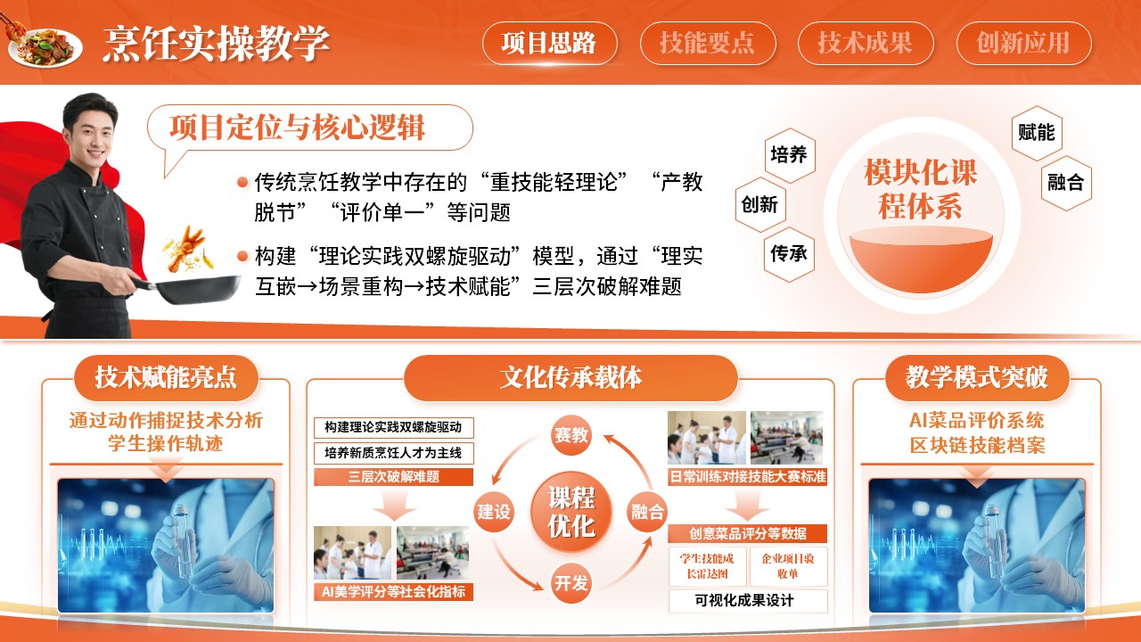 《烹饪实操教学》第3页预览图