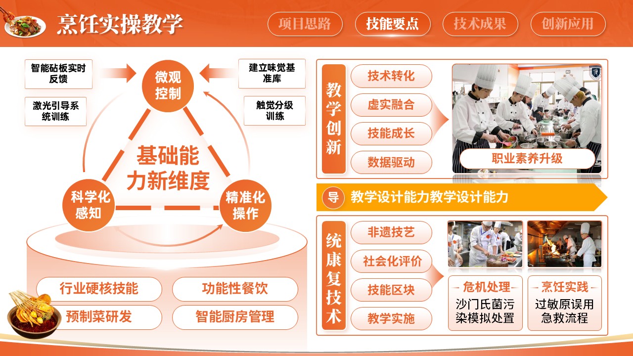 《烹饪实操教学》第4页预览图