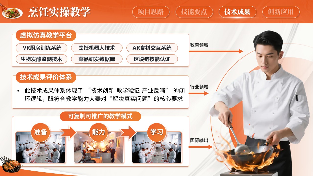 《烹饪实操教学》第6页预览图