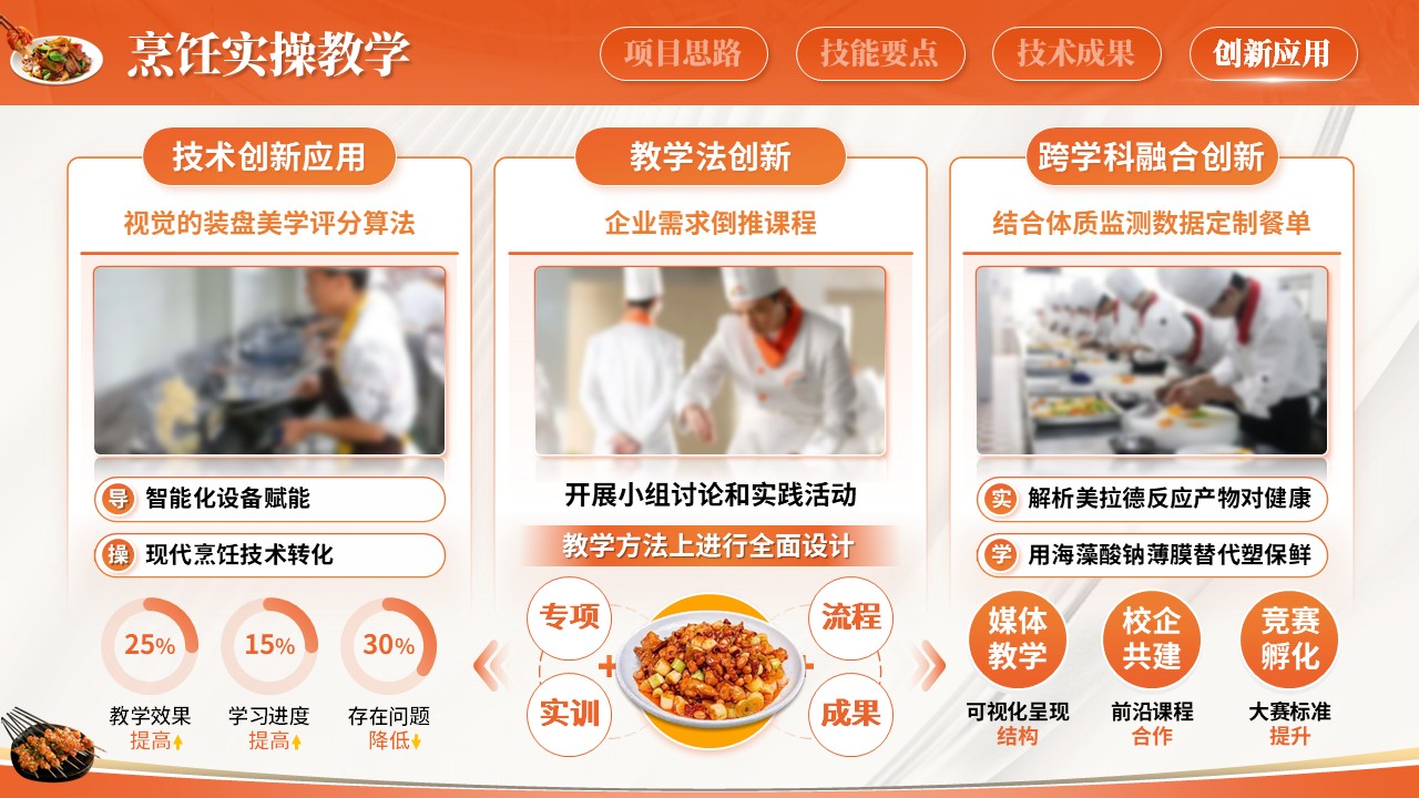 《烹饪实操教学》第7页预览图