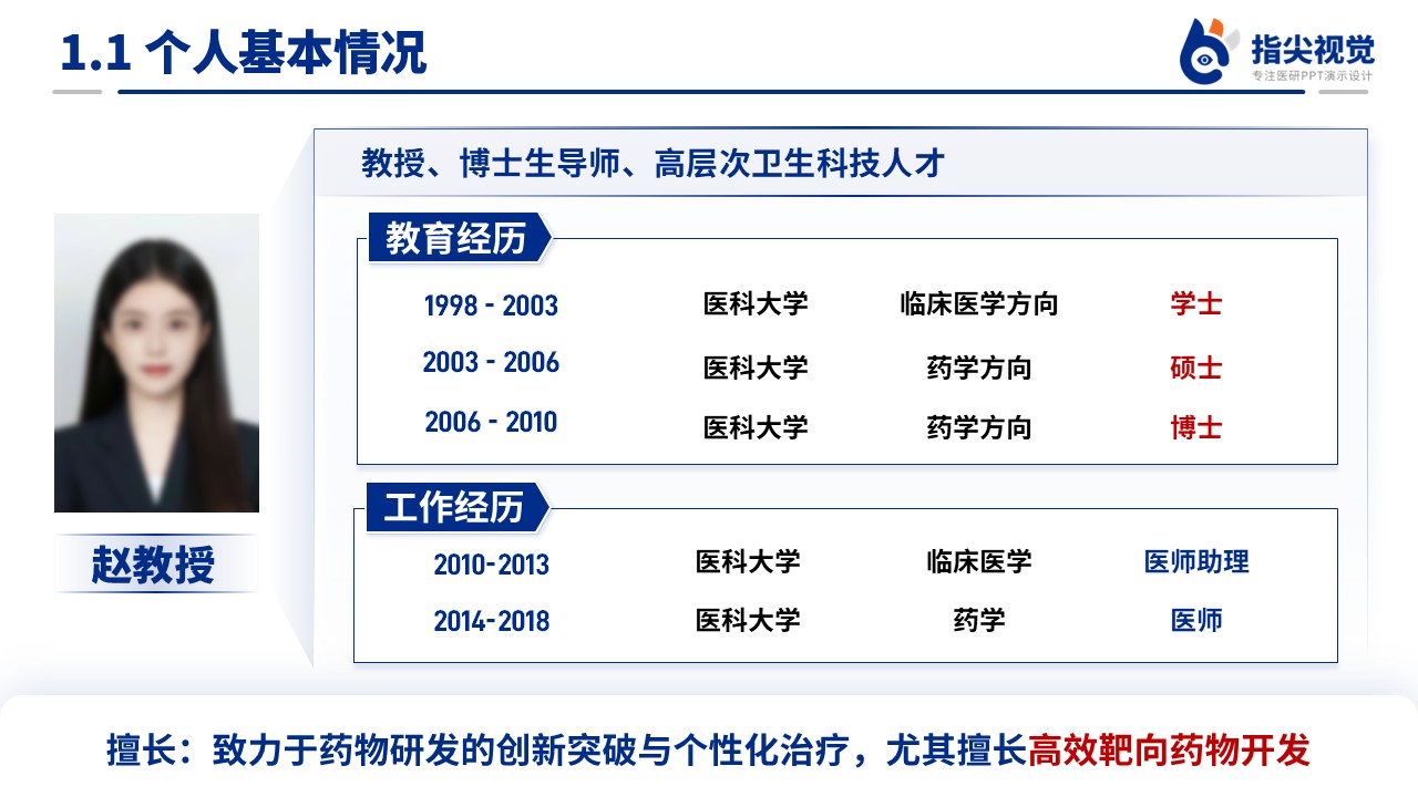 087期-人员医院药学部副主任述职答辩(蓝色)第3页预览