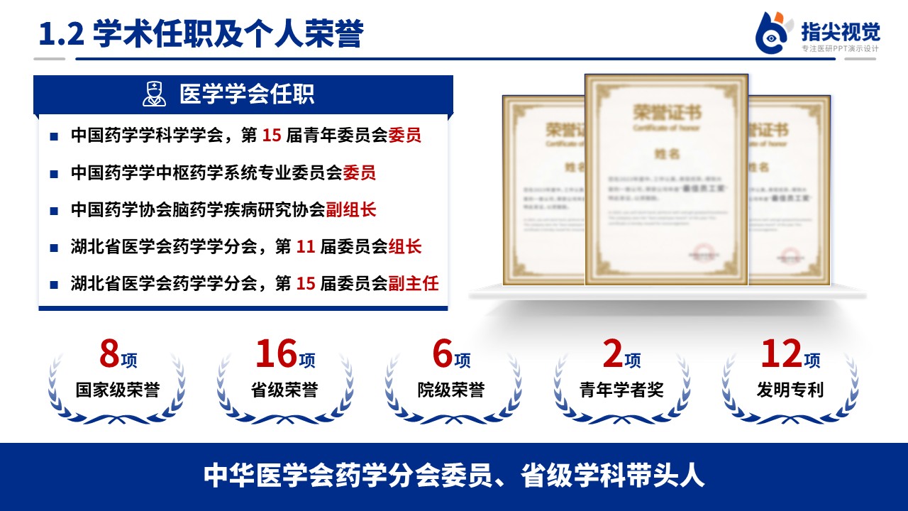087期-人员医院药学部副主任述职答辩(蓝色)第4页预览