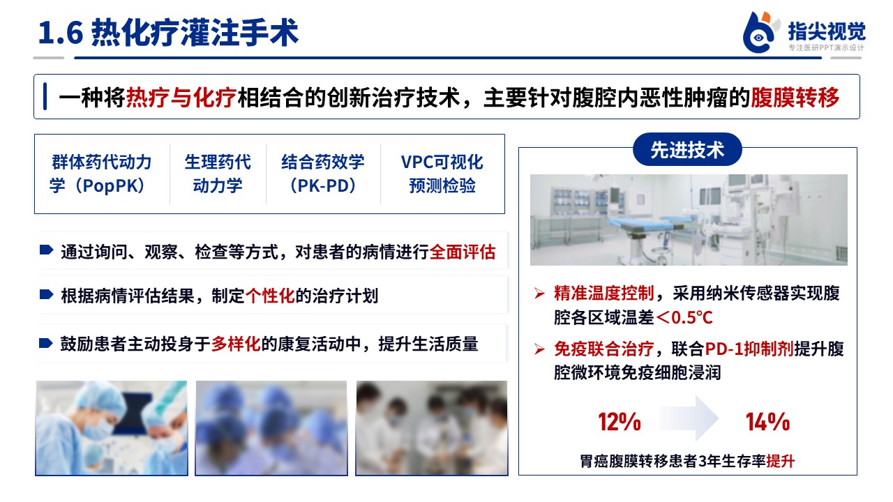087期-人员医院药学部副主任述职答辩(蓝色)第8页预览