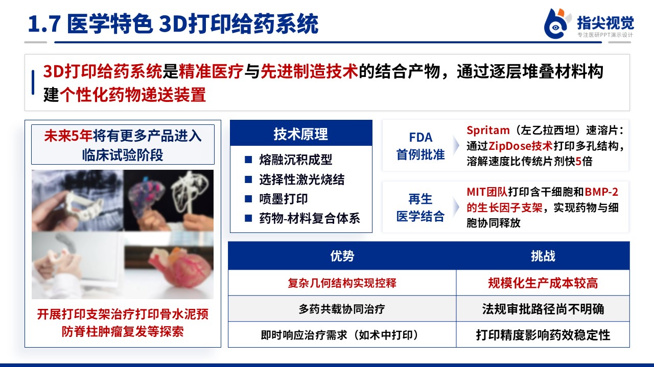 087期-人员医院药学部副主任述职答辩(蓝色)第9页预览