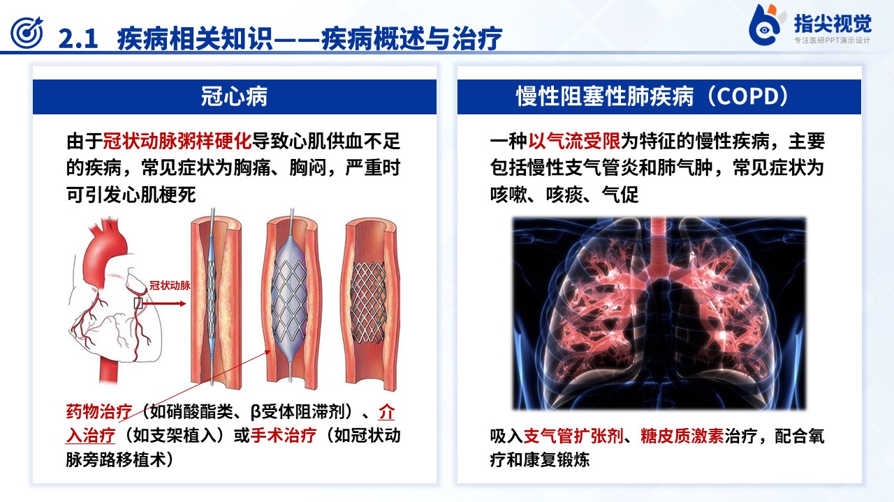 118期-护理个案-冠心病及慢性阻塞性肺疾病(蓝色)第5页预览