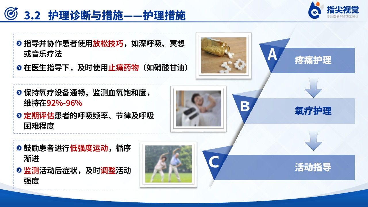 118期-护理个案-冠心病及慢性阻塞性肺疾病(蓝色)第8页预览