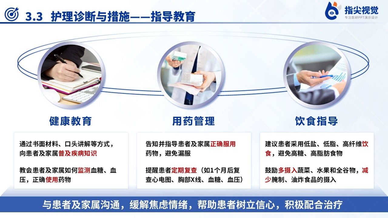 118期-护理个案-冠心病及慢性阻塞性肺疾病(蓝色)第9页预览