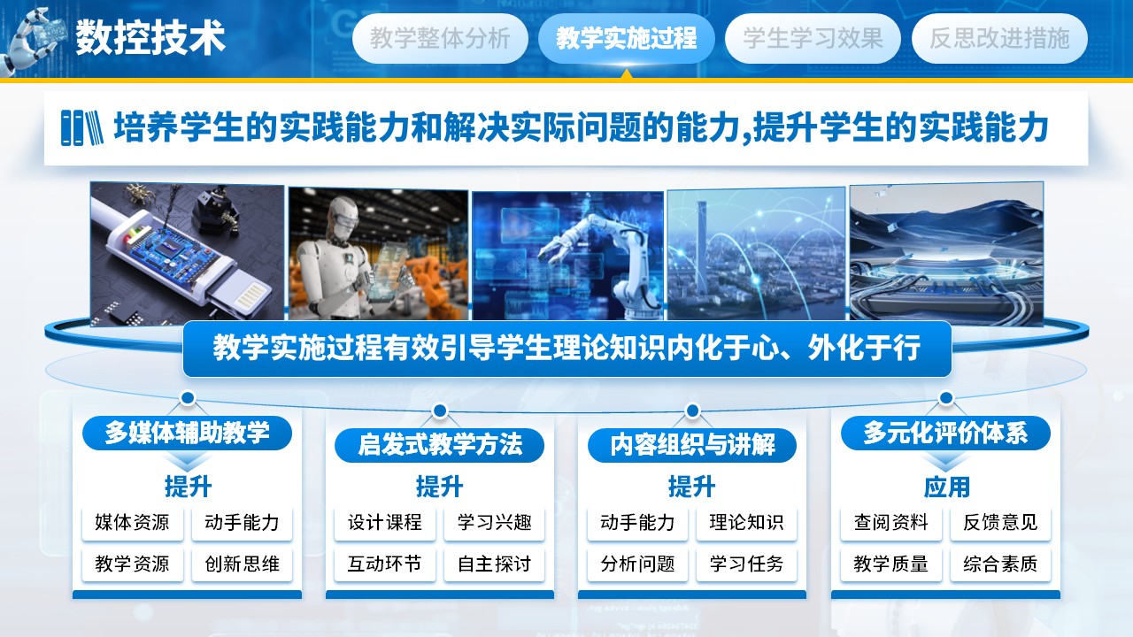《数控技术》教学创新大赛（动画版）第4页预览图