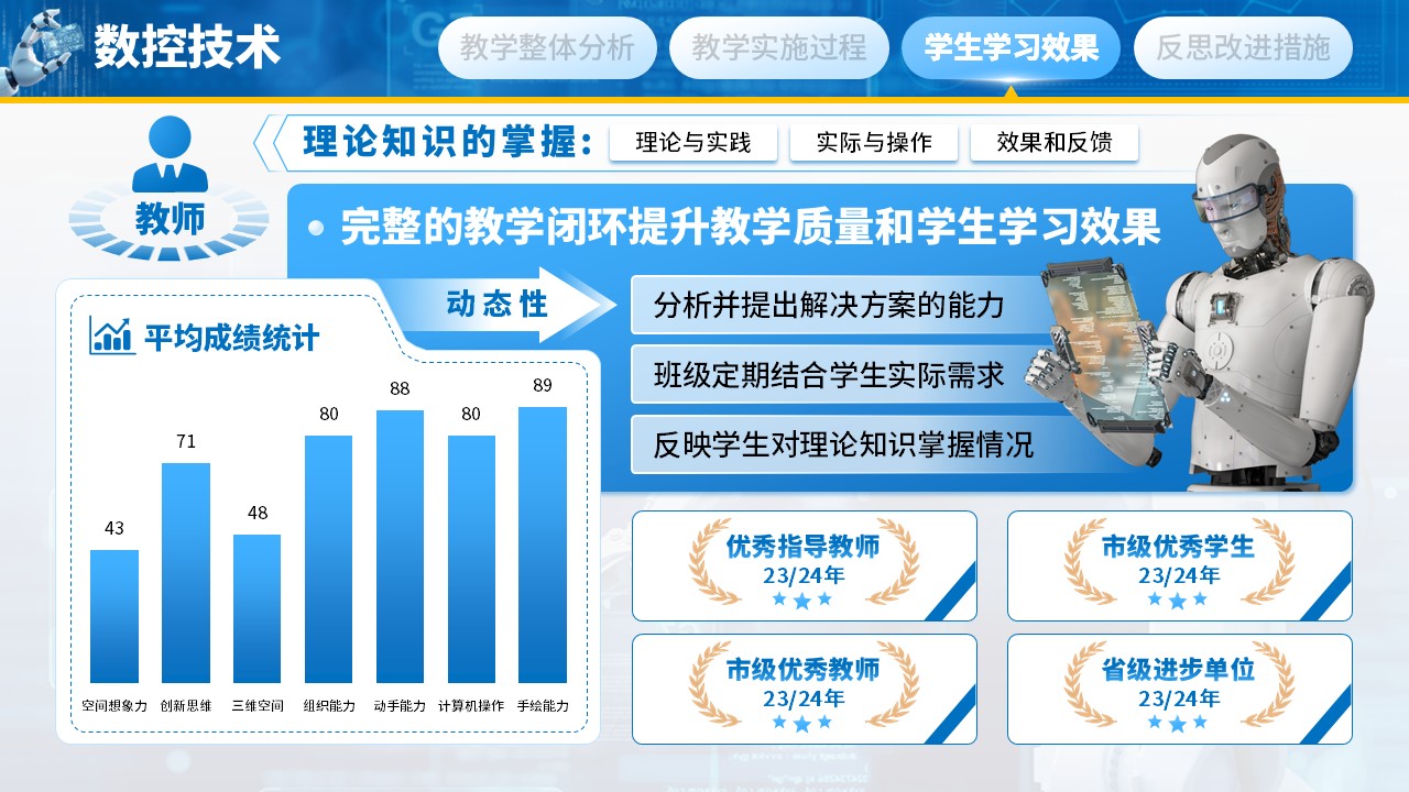 《数控技术》教学创新大赛（动画版）第6页预览图