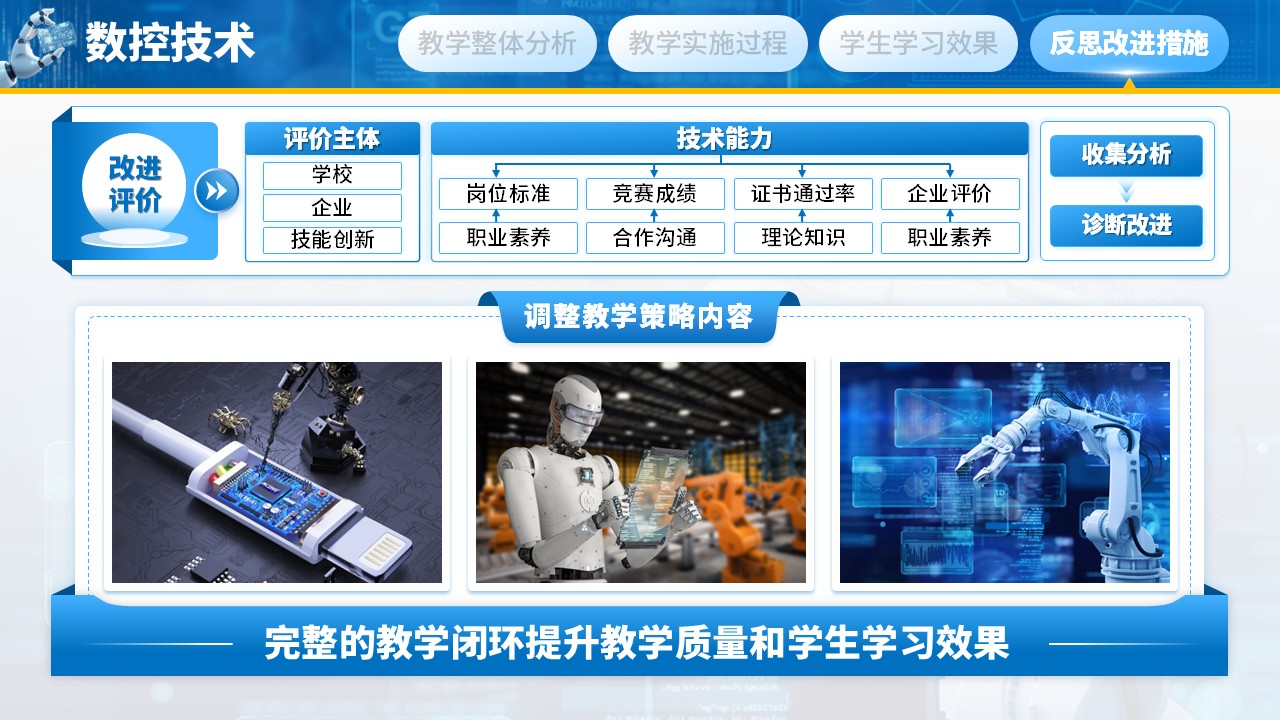 《数控技术》教学创新大赛（动画版）第7页预览图