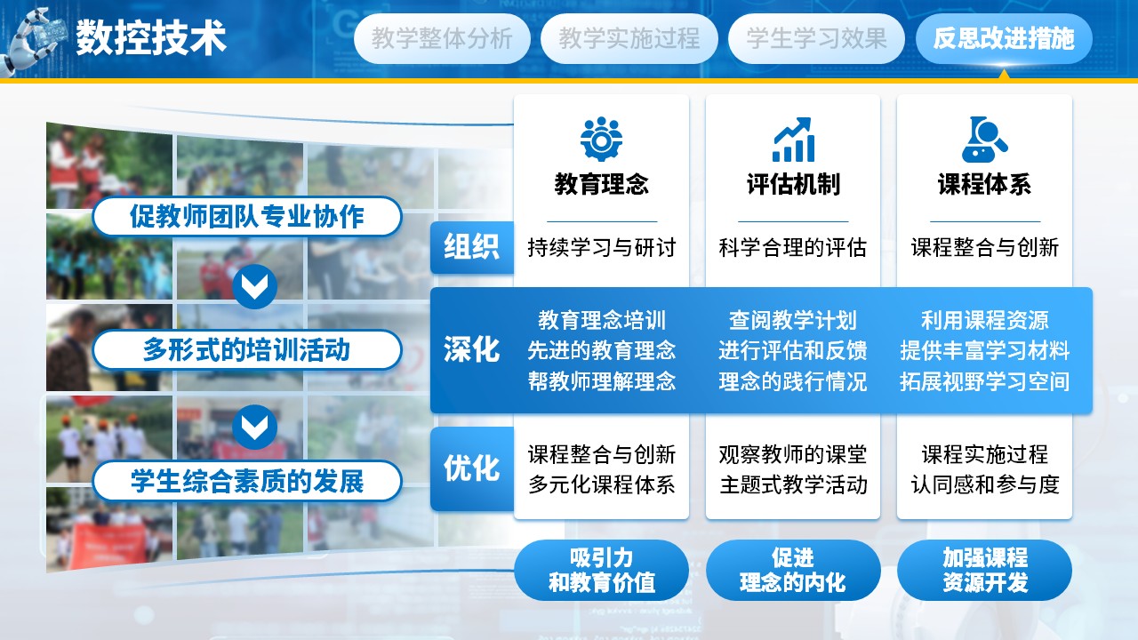 《数控技术》教学创新大赛（动画版）第8页预览图