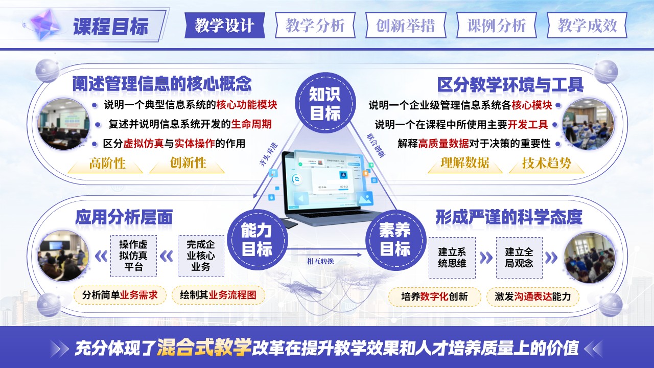 《管理信息系统》混合式教学创新大赛第4页预览图