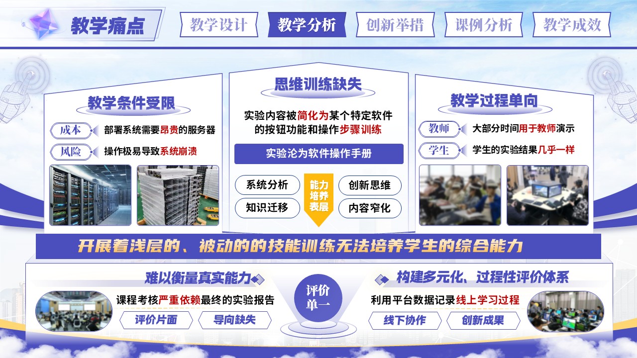 《管理信息系统》混合式教学创新大赛第6页预览图