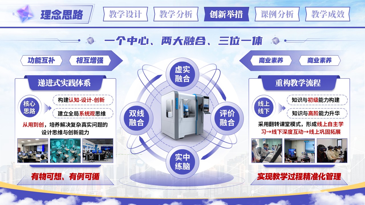 《管理信息系统》混合式教学创新大赛第7页预览图