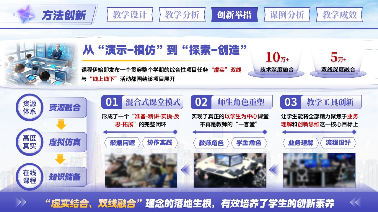 《管理信息系统》混合式教学创新大赛第8页预览图