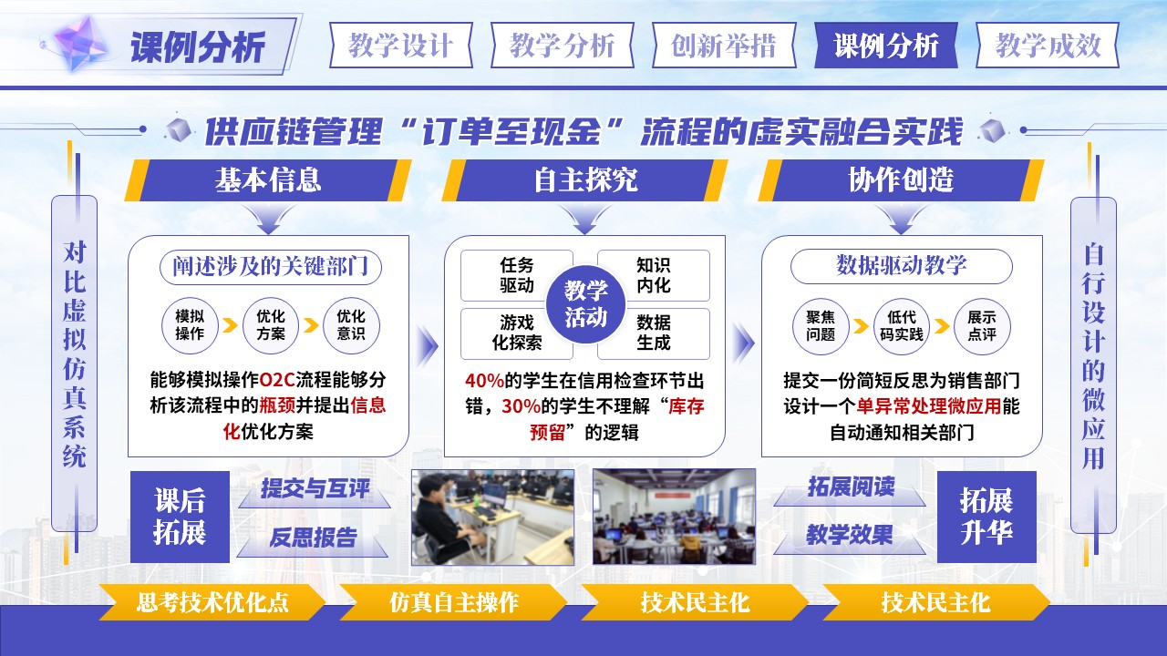 《管理信息系统》混合式教学创新大赛第10页预览图