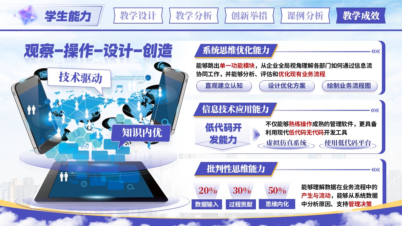 《管理信息系统》混合式教学创新大赛第11页预览图