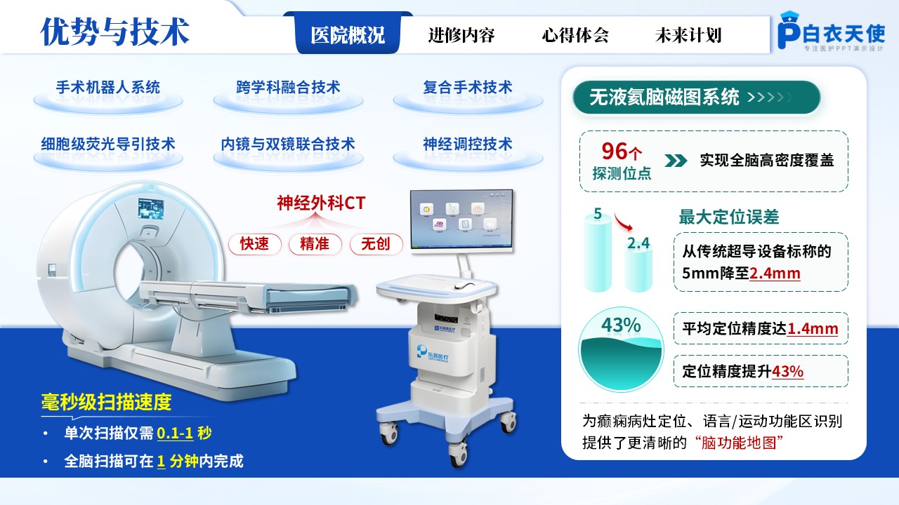 162期-专科护士进修汇报第5页预览