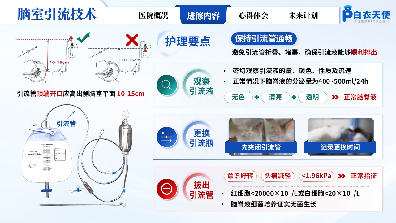 162期-专科护士进修汇报第9页预览