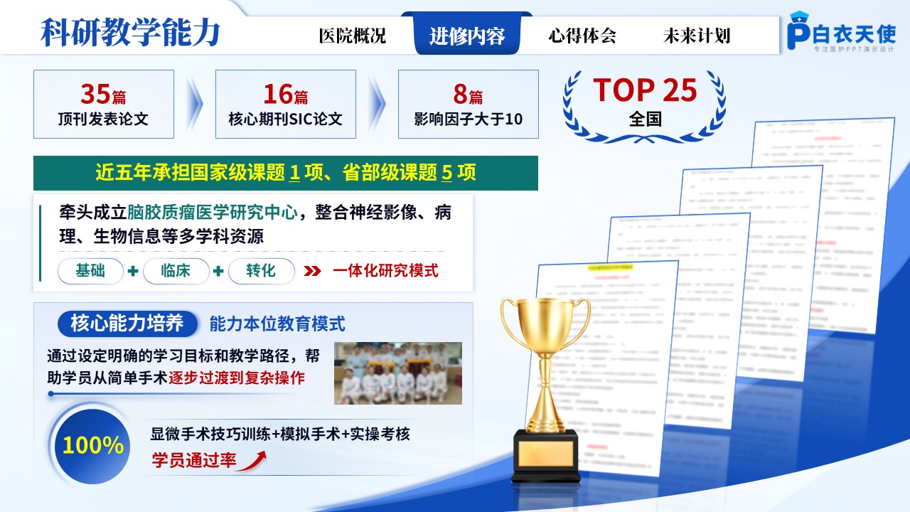 162期-专科护士进修汇报第10页预览