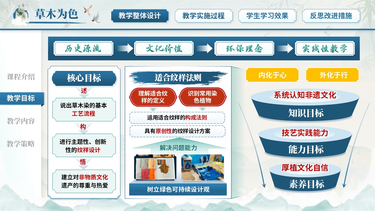 《草木为色，纹以载道》教学能力大赛第4页预览图