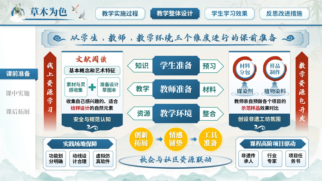 《草木为色，纹以载道》教学能力大赛第6页预览图