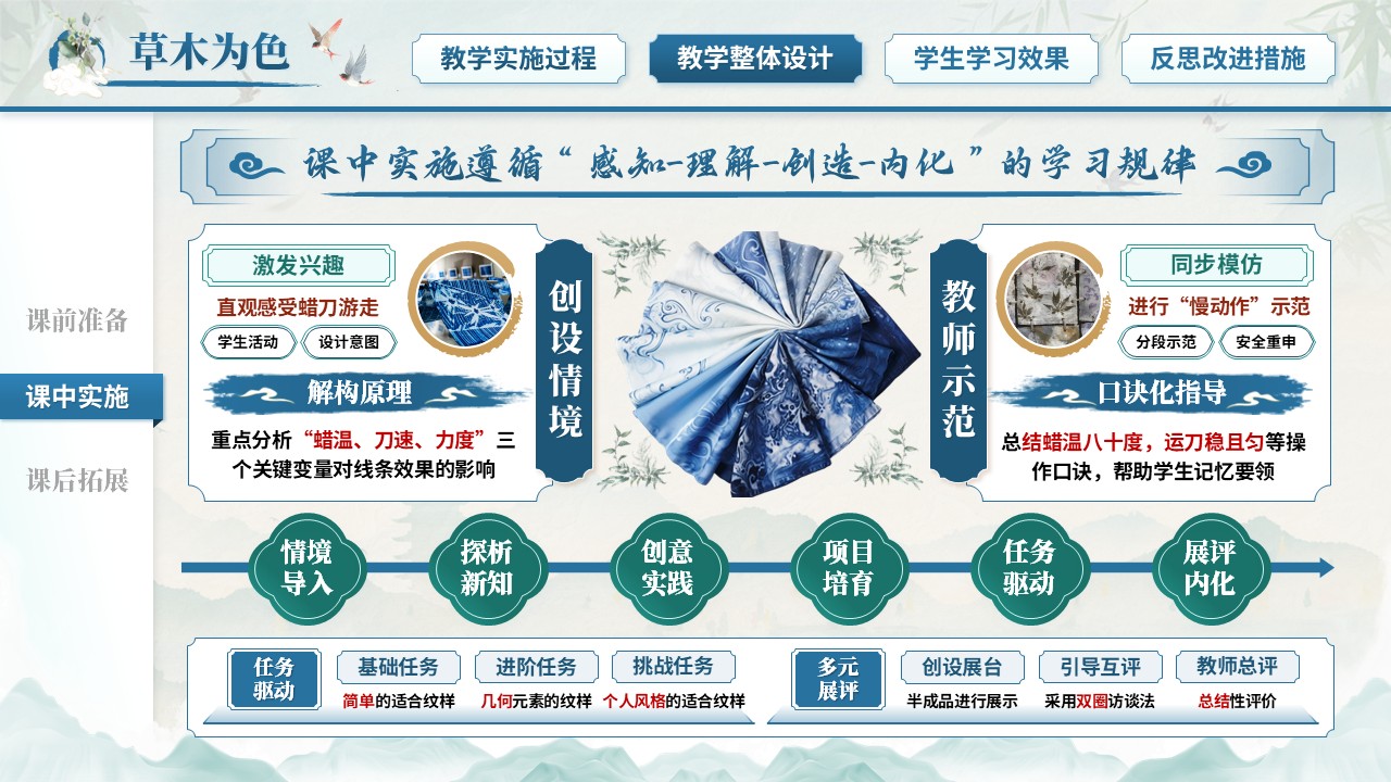 《草木为色，纹以载道》教学能力大赛第7页预览图