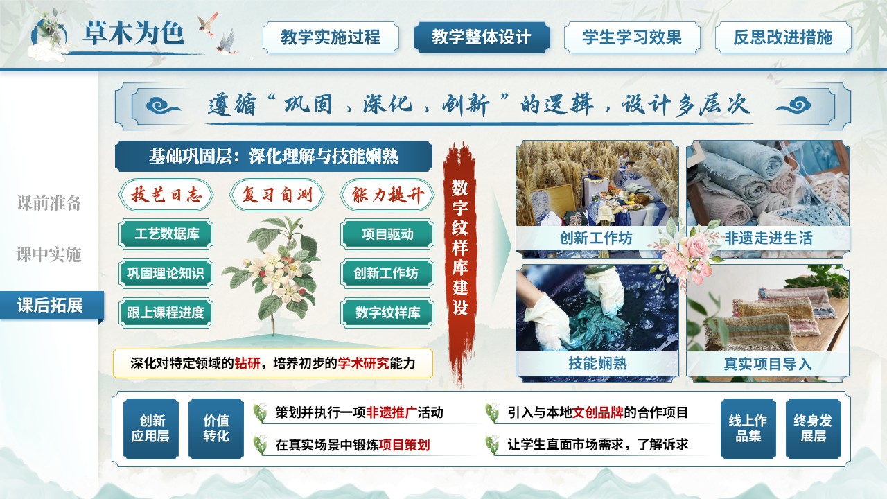 《草木为色，纹以载道》教学能力大赛第8页预览图