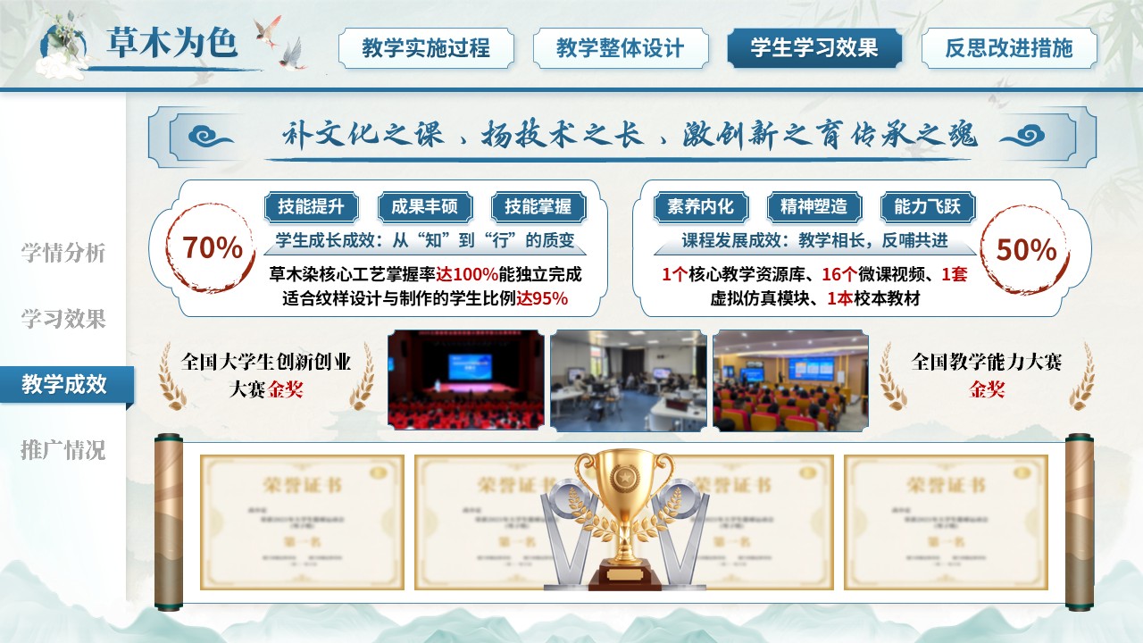 《草木为色，纹以载道》教学能力大赛第10页预览图