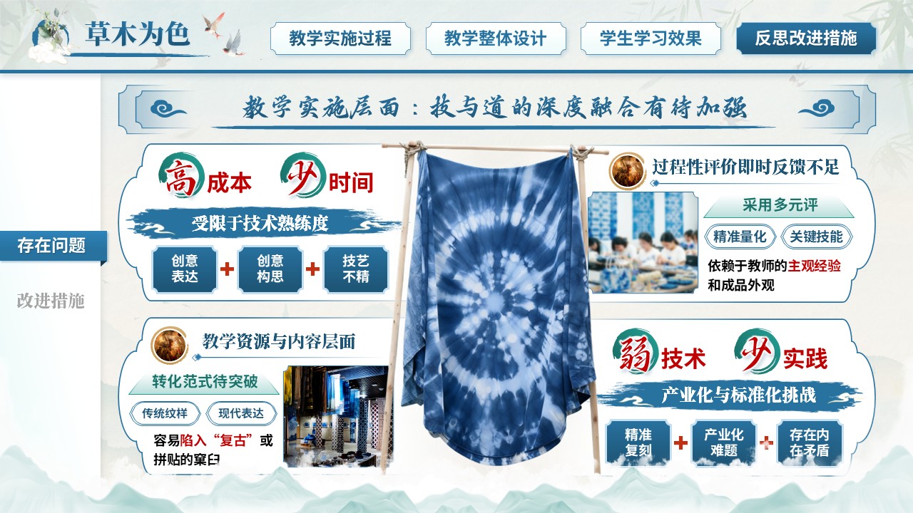 《草木为色，纹以载道》教学能力大赛第11页预览图