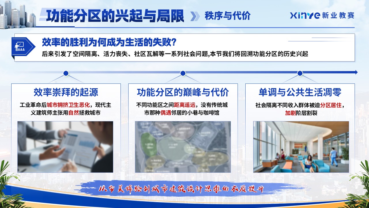 《城设向心》青教赛第5页预览图