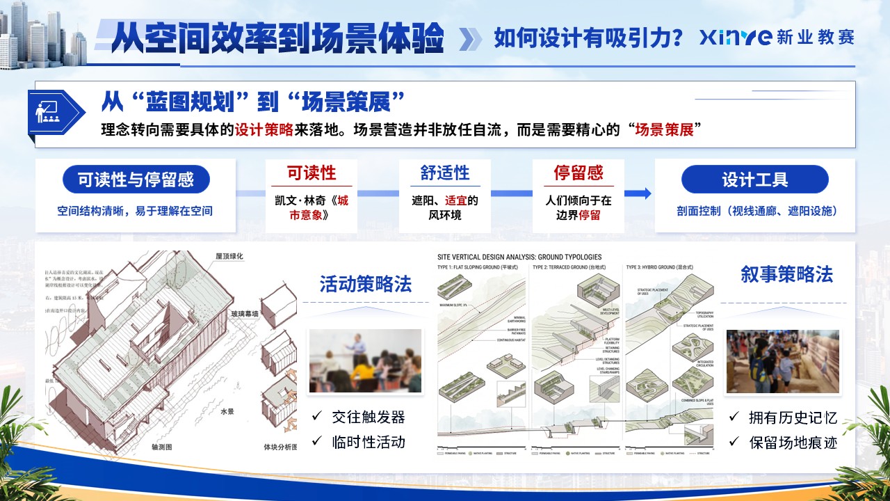 《城设向心》青教赛第7页预览图