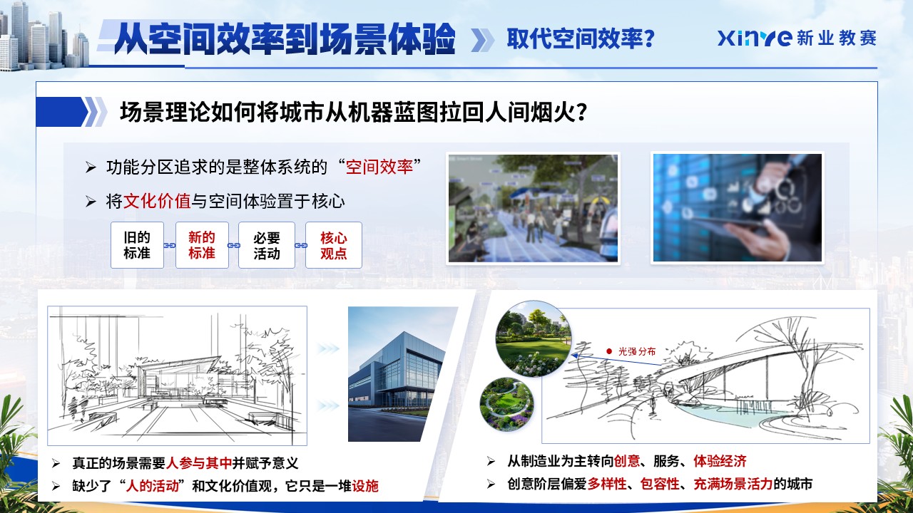 《城设向心》青教赛第8页预览图
