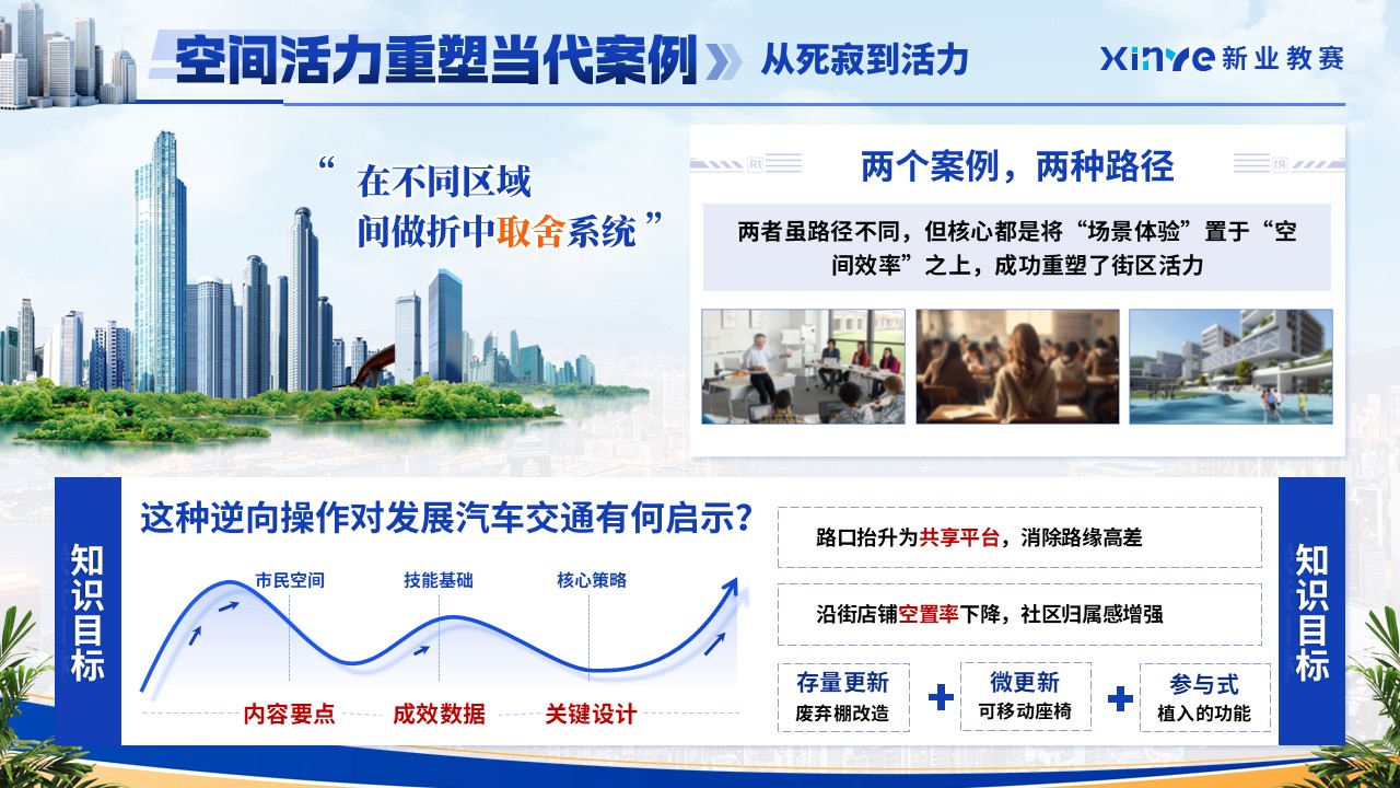 《城设向心》青教赛第10页预览图