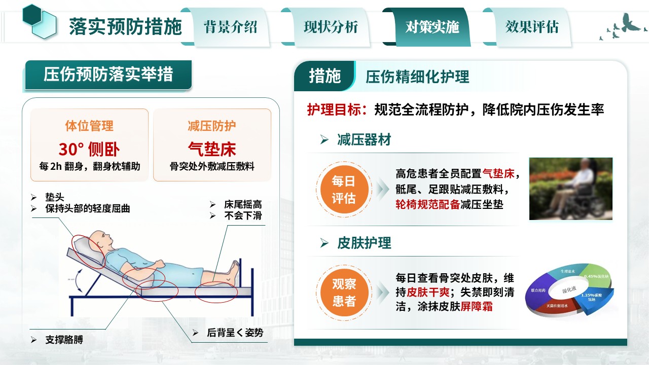 378期-护理质量改进-压力性损伤规范化护理第13页预览