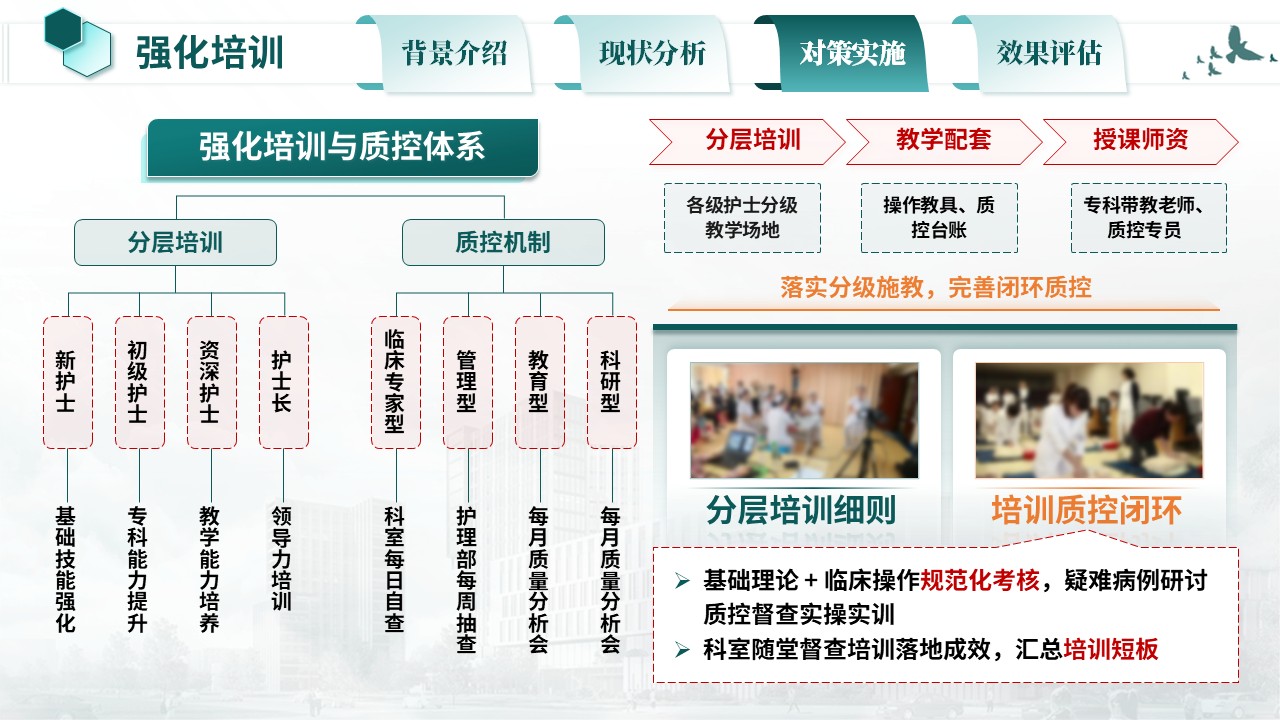 378期-护理质量改进-压力性损伤规范化护理第14页预览