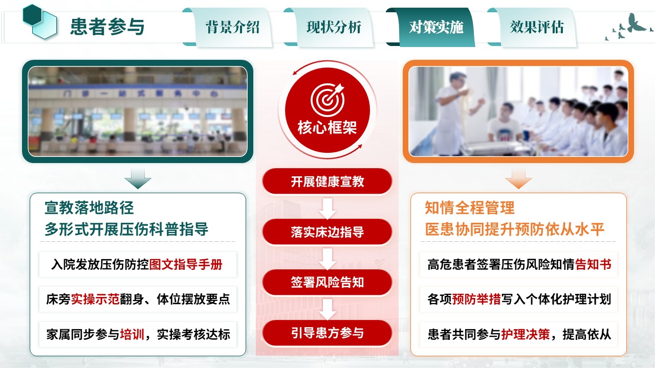378期-护理质量改进-压力性损伤规范化护理第15页预览