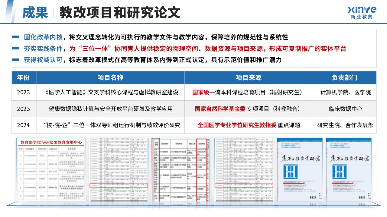 教学成果奖（医工交叉·数据驱动-蓝色）第12页预览图