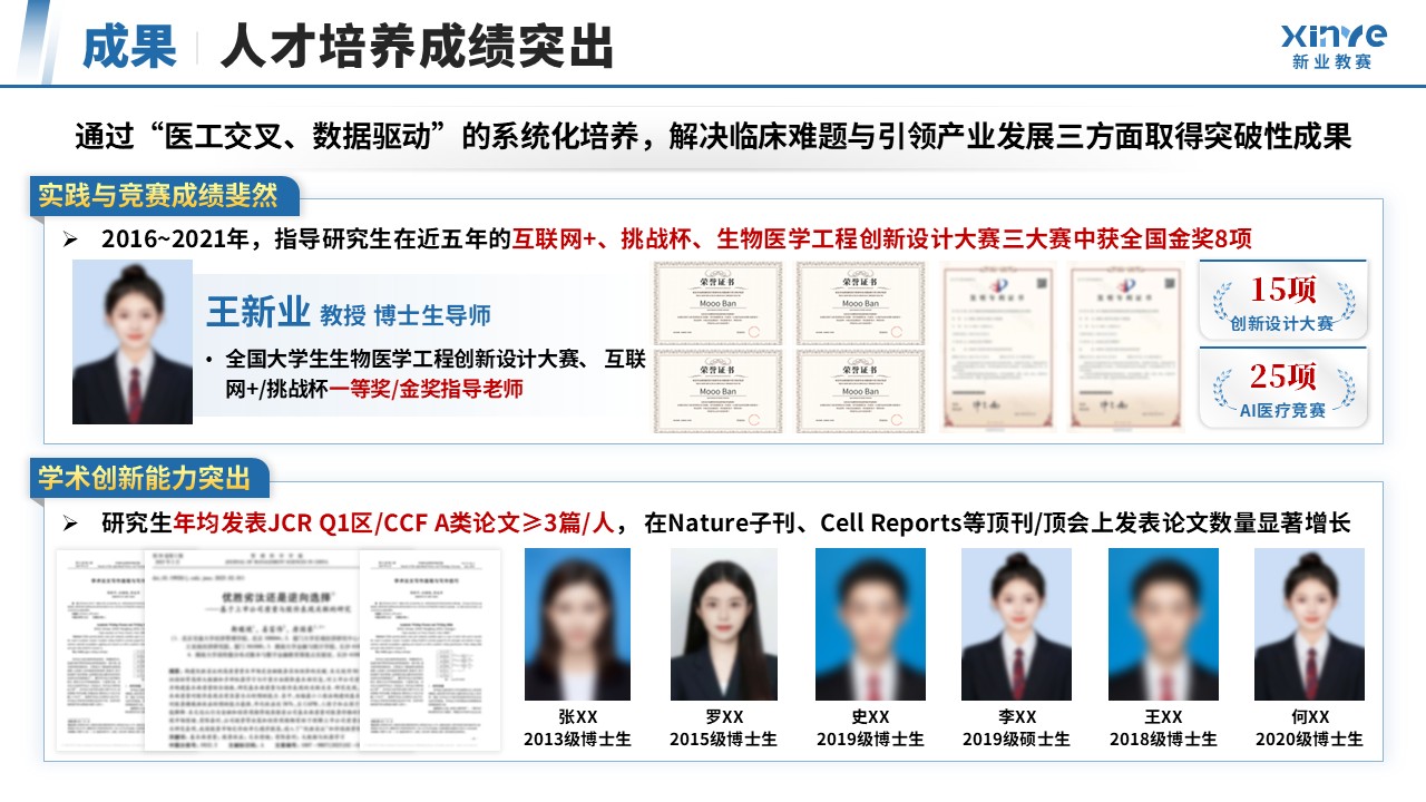 教学成果奖（医工交叉·数据驱动-蓝色）第13页预览图